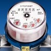 Как ставить счетчики на воду и газ